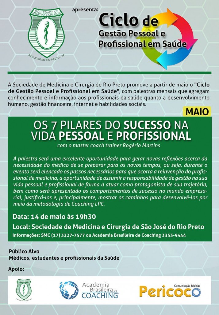 Ciclo de Gestão Pessoal e Profissional em Saúde